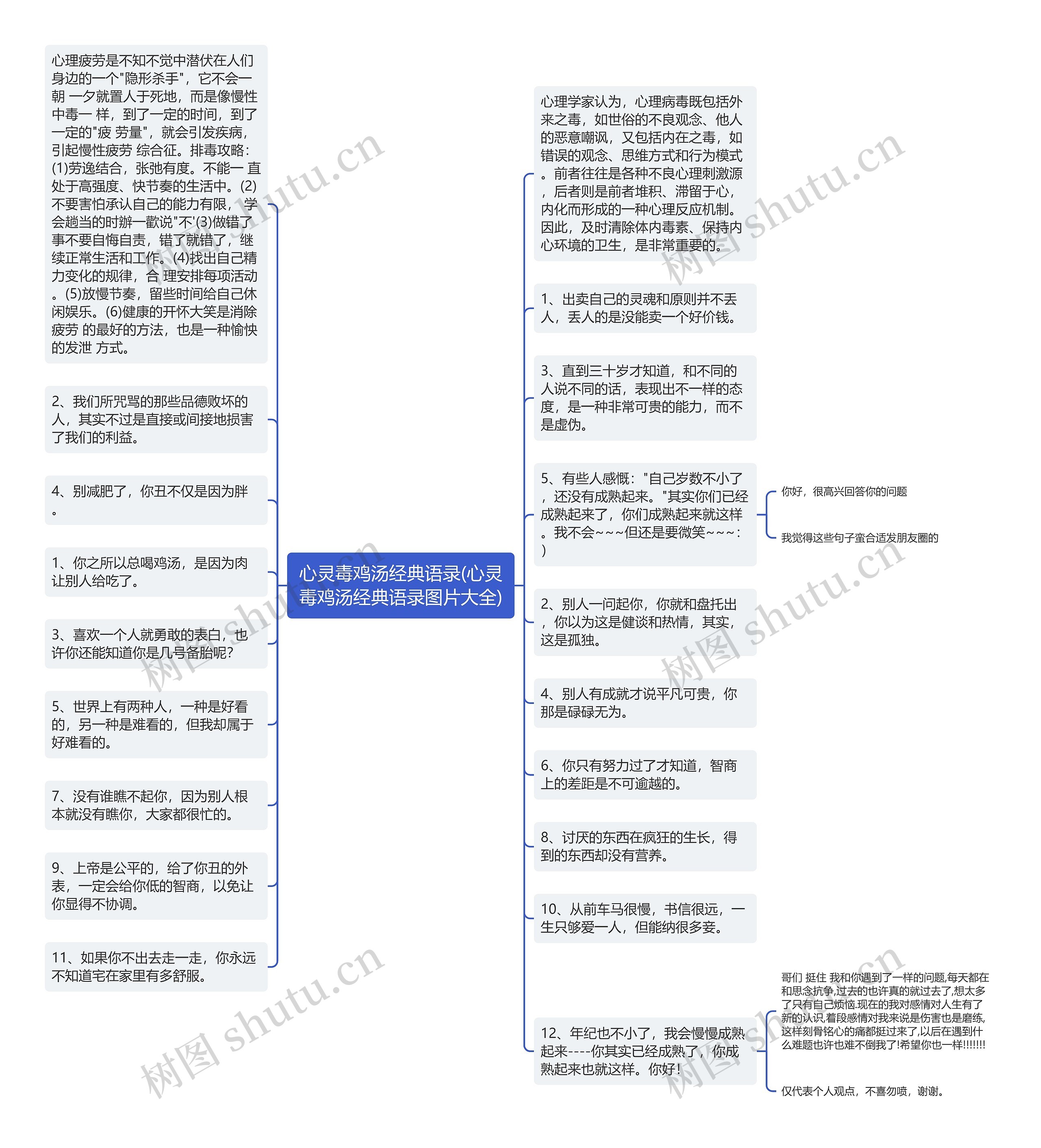 心灵毒鸡汤经典语录(心灵毒鸡汤经典语录图片大全)思维导图