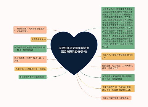 涂磊经典语录图片带字(涂磊经典语录2019霸气)