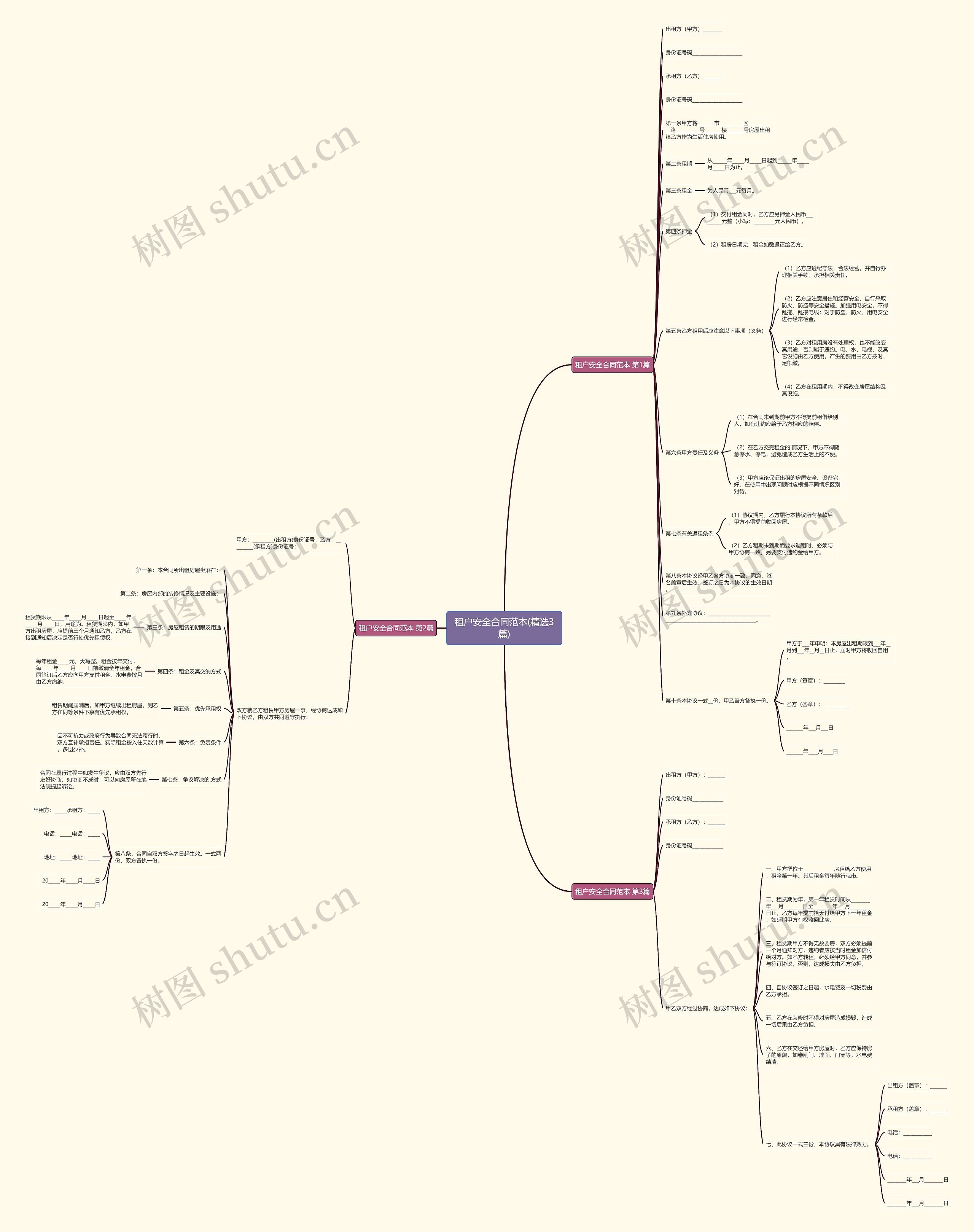 租户安全合同范本(精选3篇) 租户安全合同范本(精选3篇)
