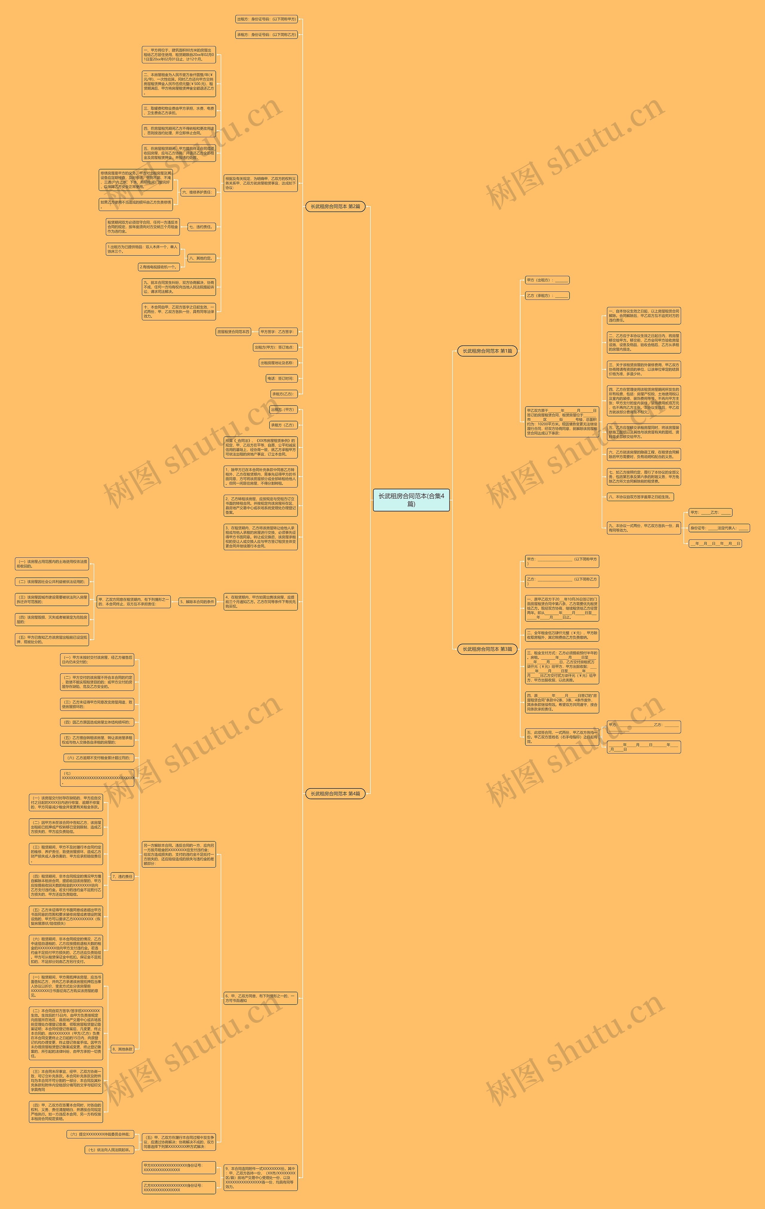 长武租房合同范本(合集4篇) 长武租房合同范本(合集4篇)