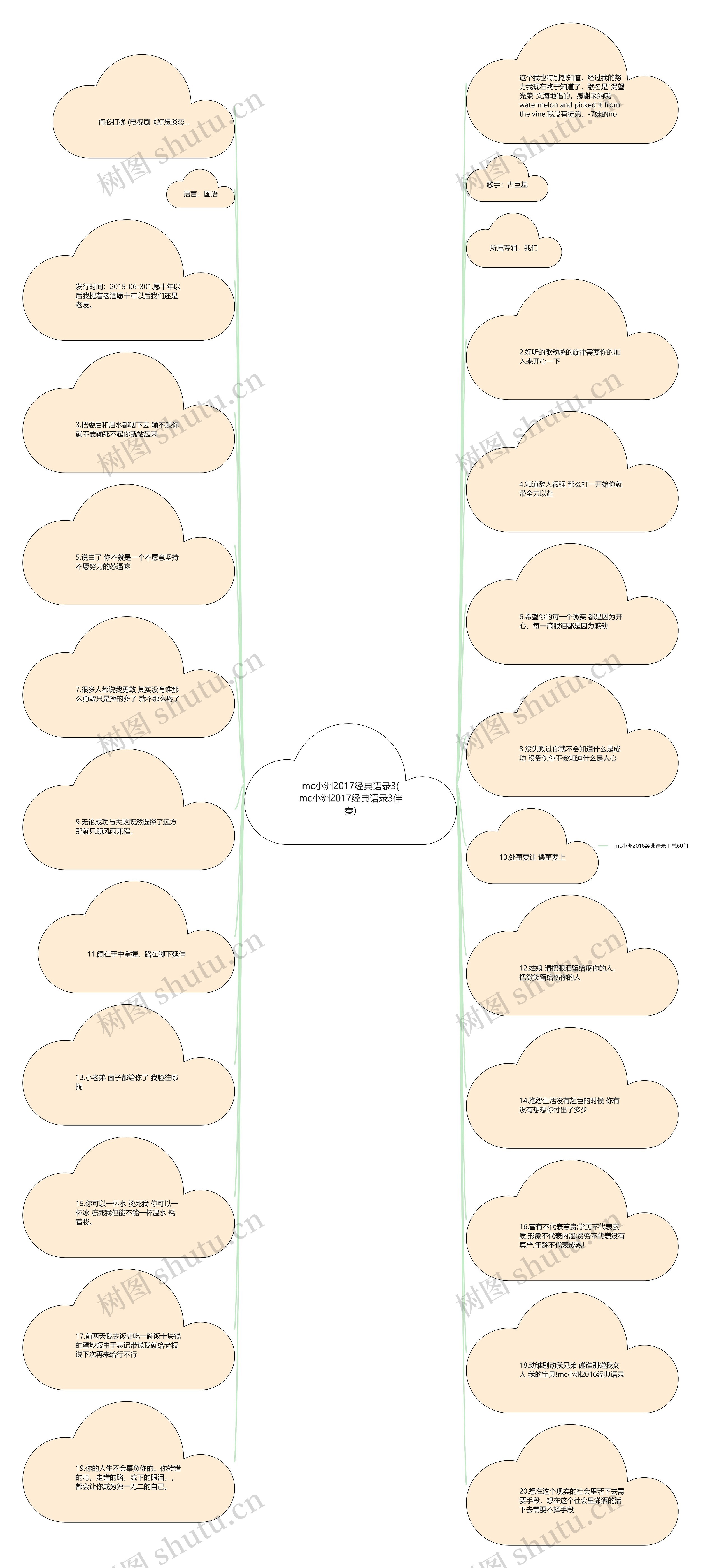 mc小洲2017经典语录3(mc小洲2017经典语录3伴奏) mc小洲2017经典语录3(mc小洲2017经典语录3伴奏)