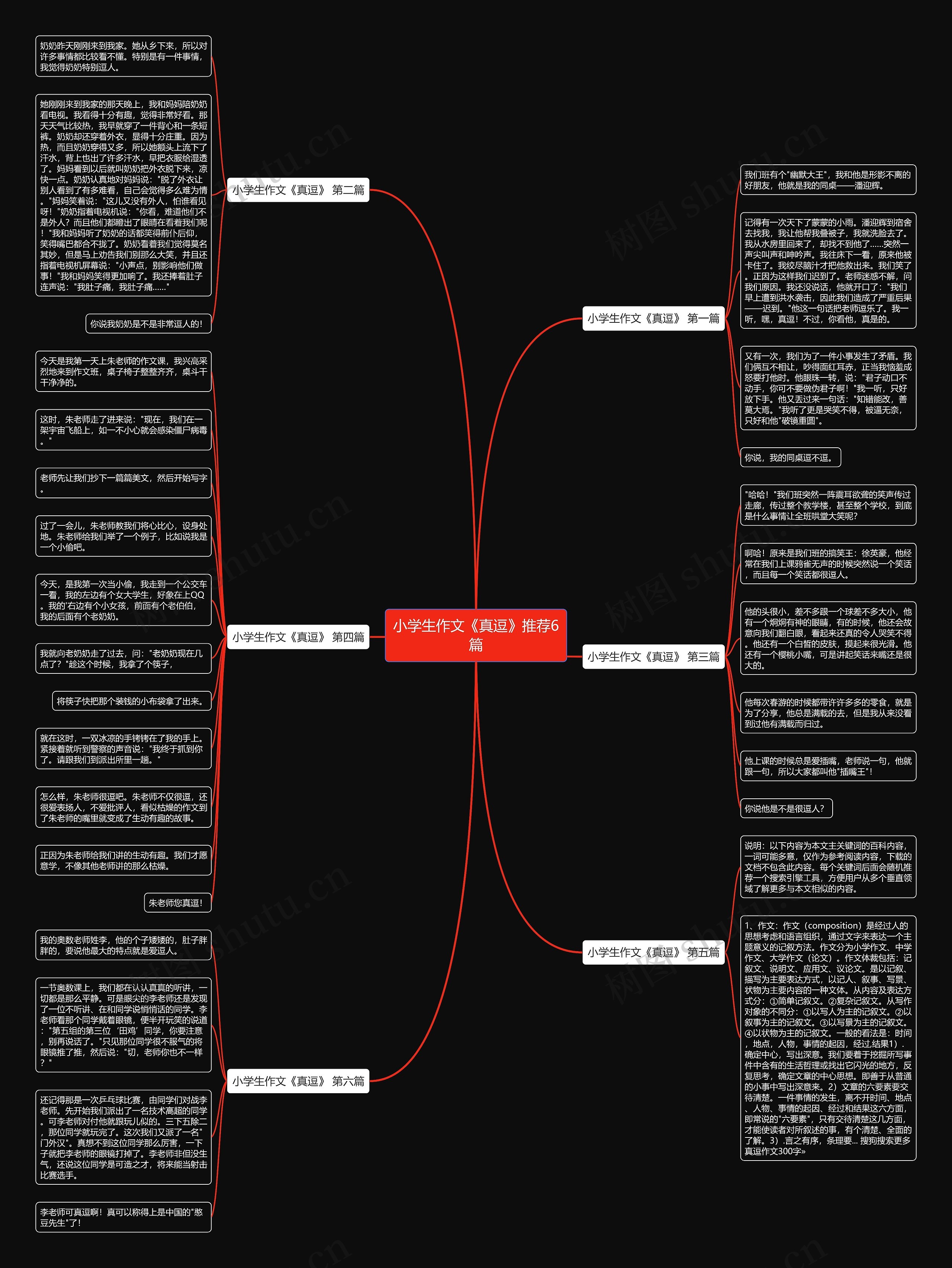 小学生作文《真逗》推荐6篇思维导图