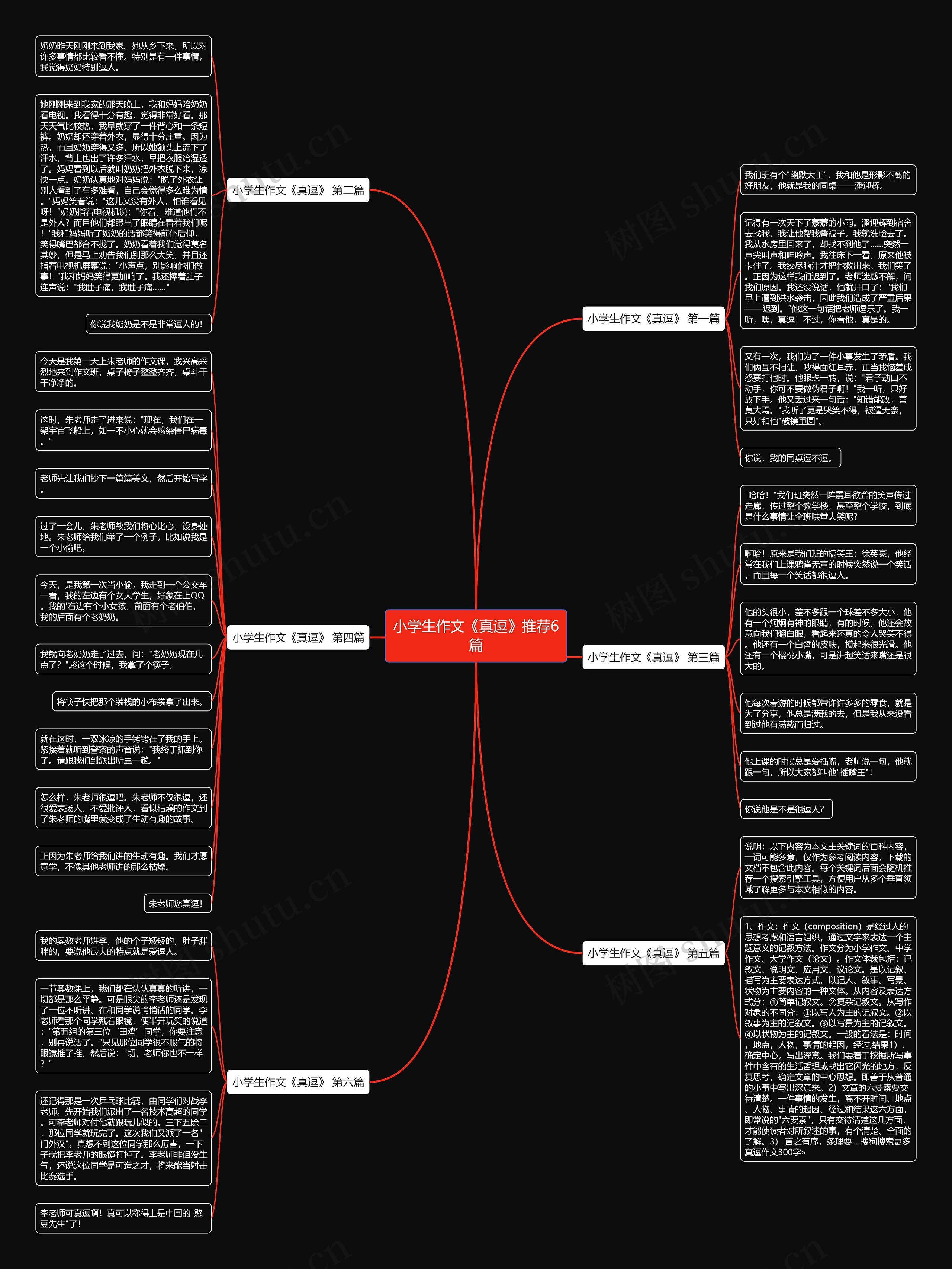 小学生作文《真逗》推荐6篇 小学生作文《真逗》推荐6篇