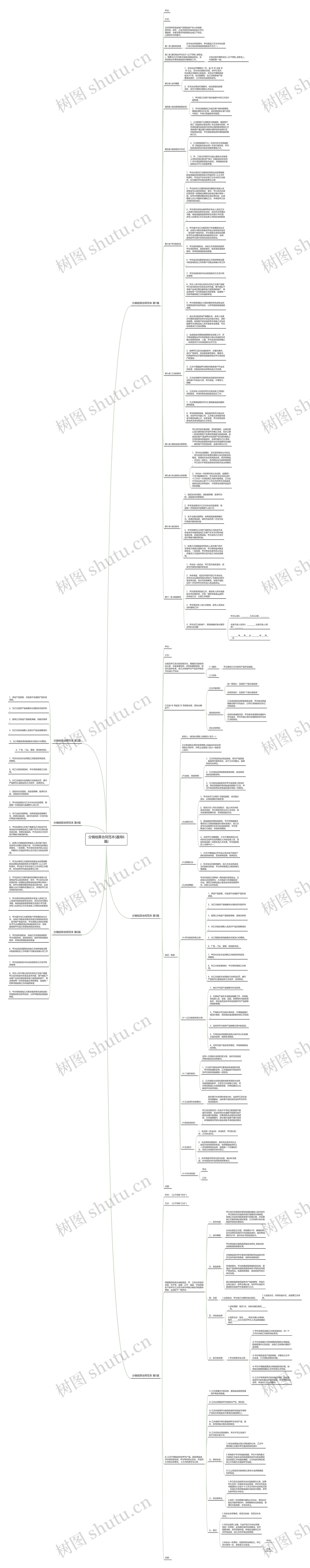 分销结算合同范本(通用6篇)思维导图