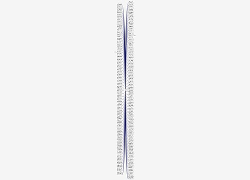 赞美小公主的短句 关于小公主的唯美语句 赞美小公主的短句 关于小公主的唯美语句