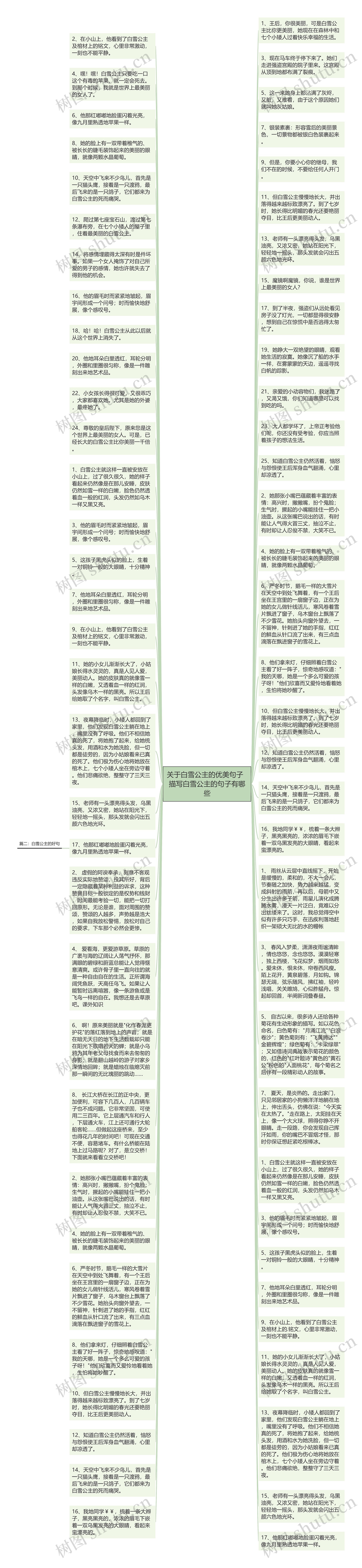 关于白雪公主的优美句子  描写白雪公主的句子有哪些
