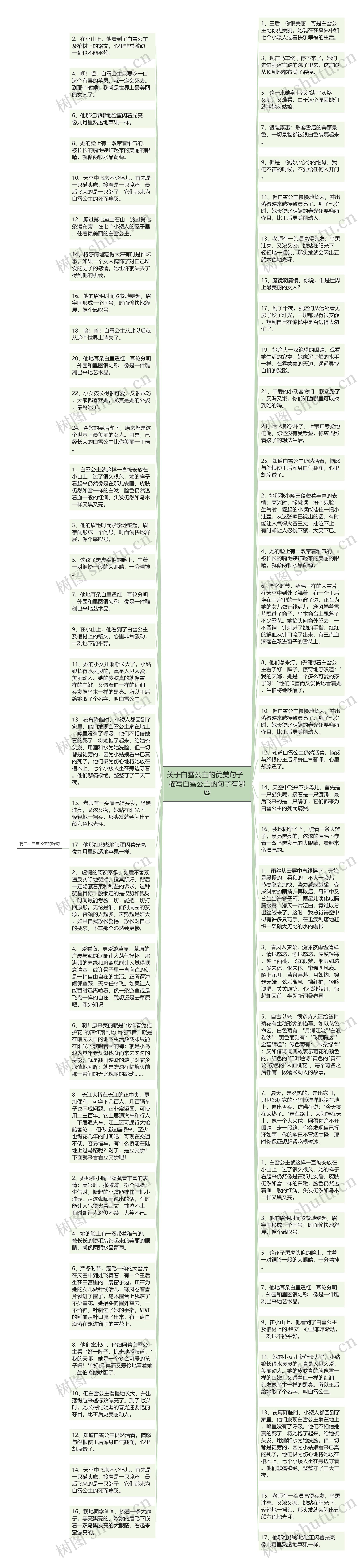 关于白雪公主的优美句子  描写白雪公主的句子有哪些