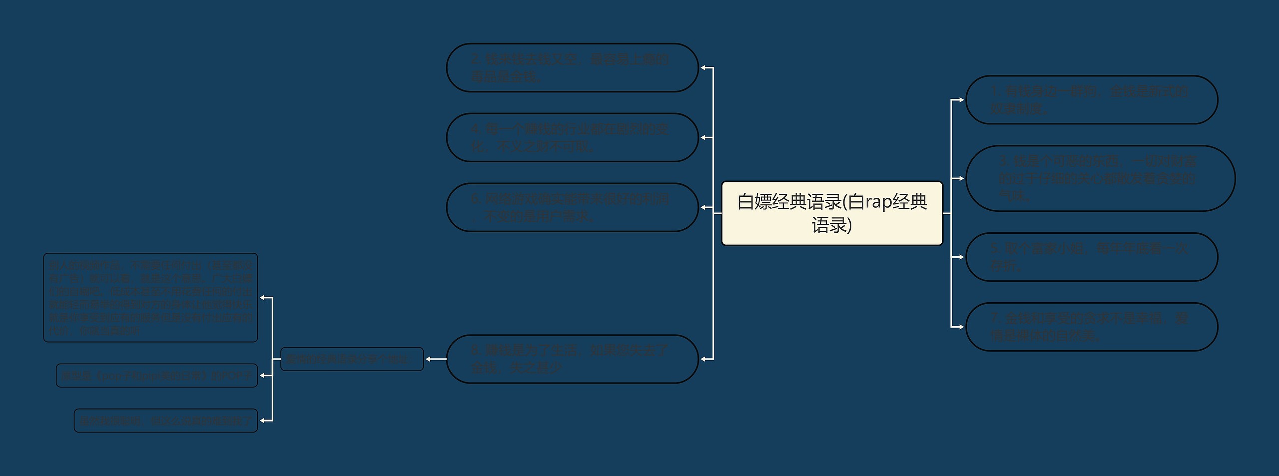 白嫖经典语录(白rap经典语录)