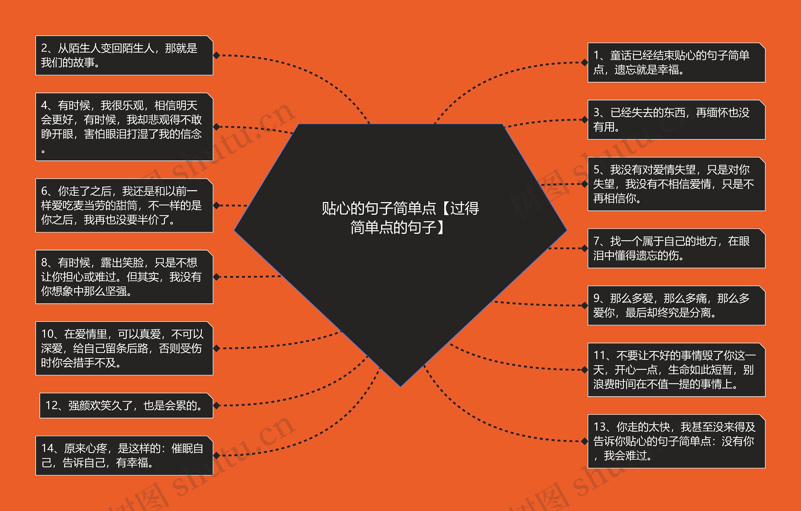 贴心的句子简单点【过得简单点的句子】 贴心的句子简单点【过得简单点的句子】