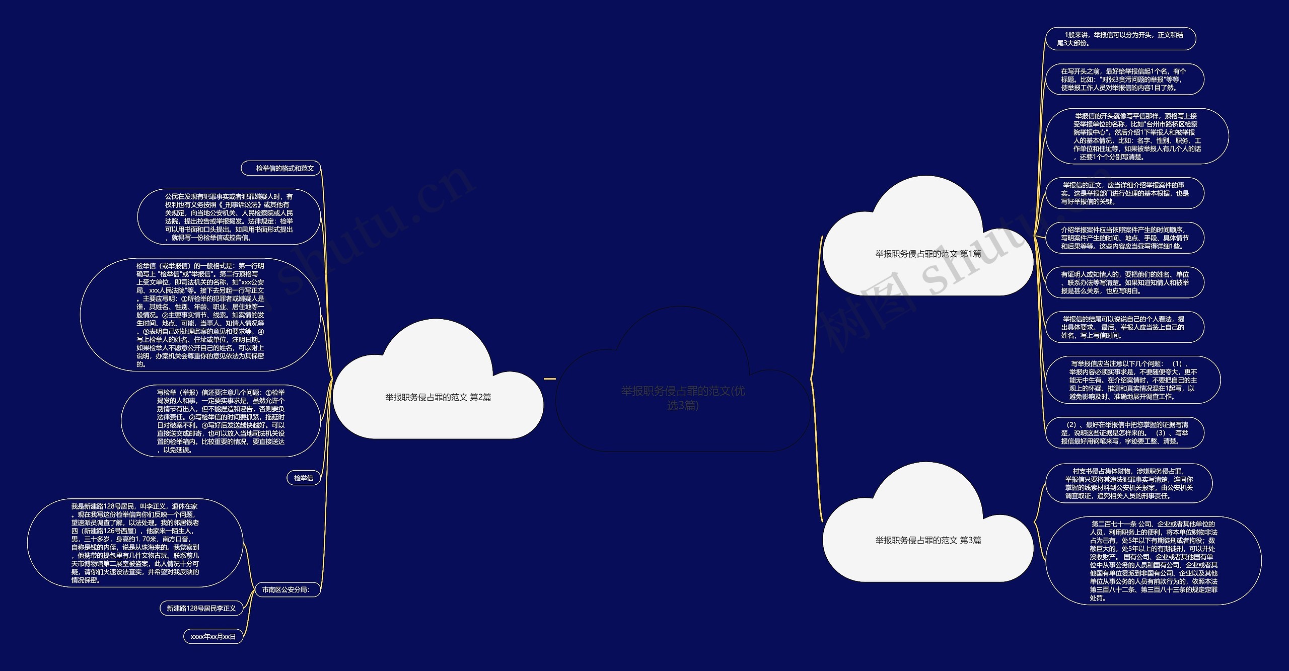 举报职务侵占罪的范文(优选3篇) 举报职务侵占罪的范文(优选3篇)