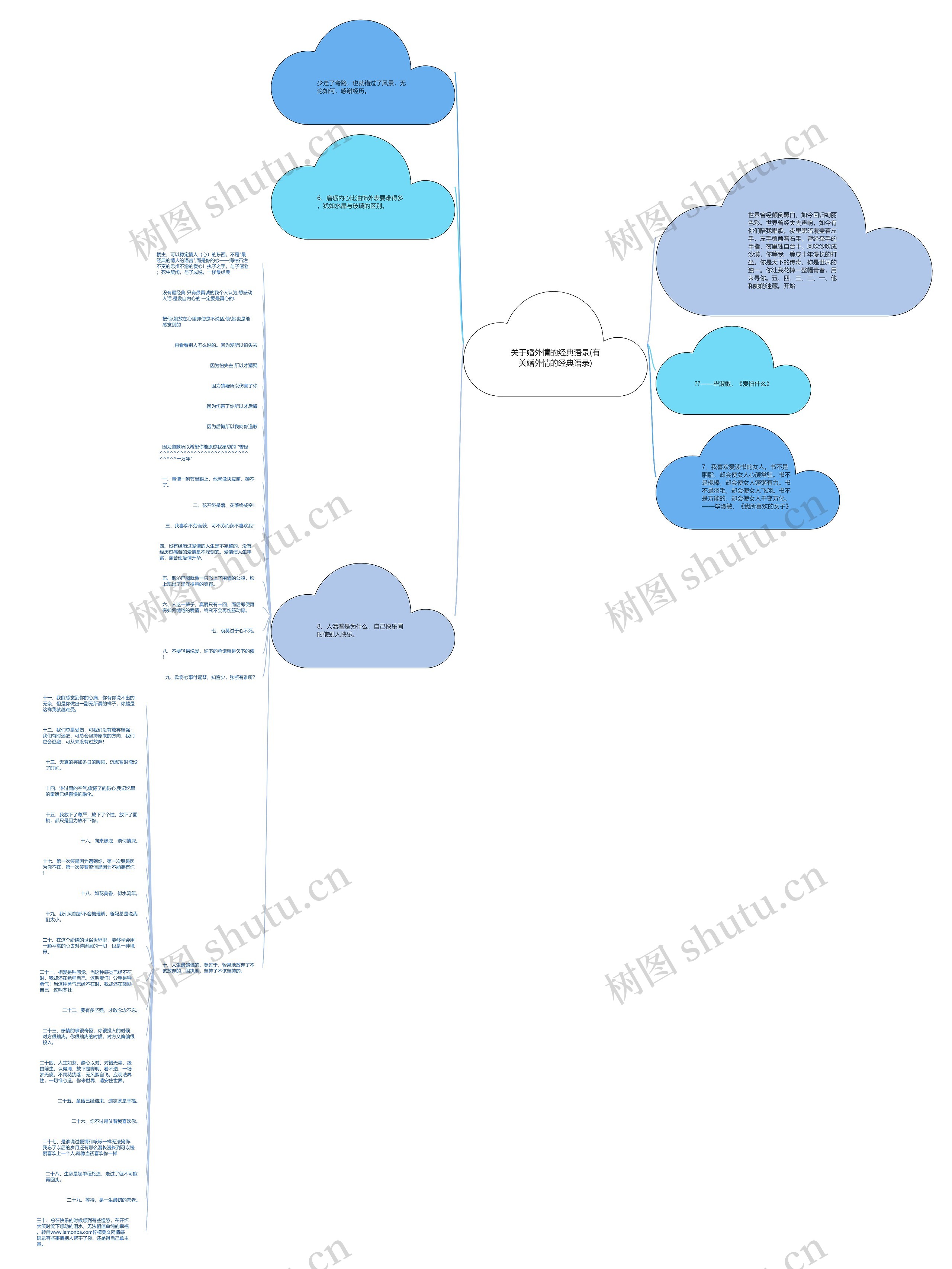 关于婚外情的经典语录(有关婚外情的经典语录) 关于婚外情的经典语录(有关婚外情的经典语录)