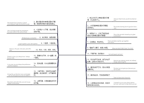 幸福文案关于爱情(伤感文案关于爱情)