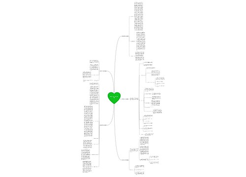 初级经济师工作总结(共5篇) 初级经济师工作总结(共5篇)