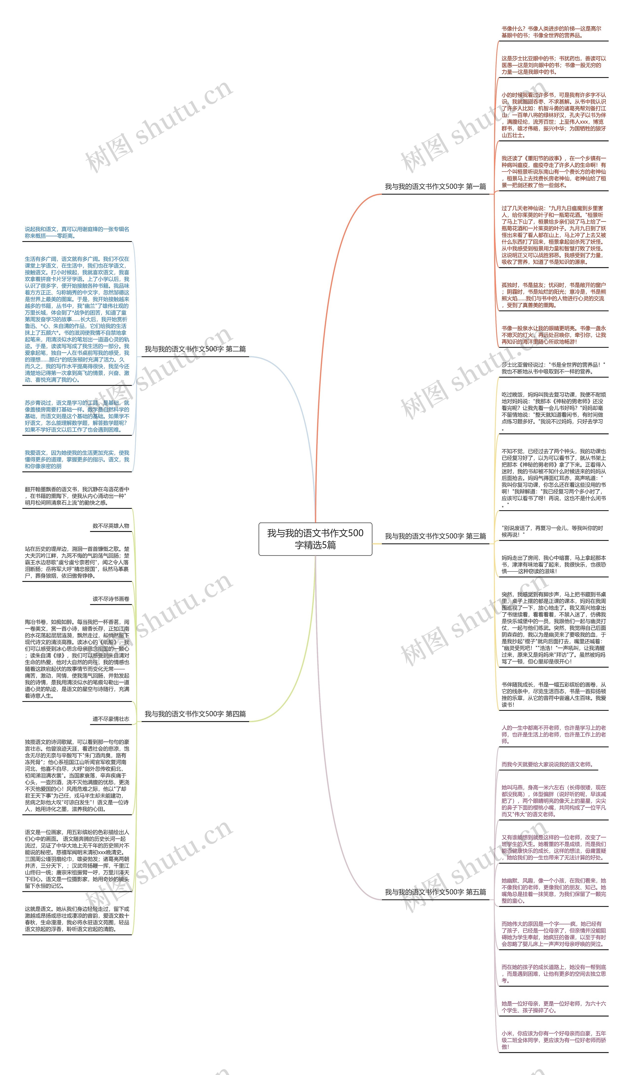 我与我的语文书作文500字精选5篇 我与我的语文书作文500字精选5篇