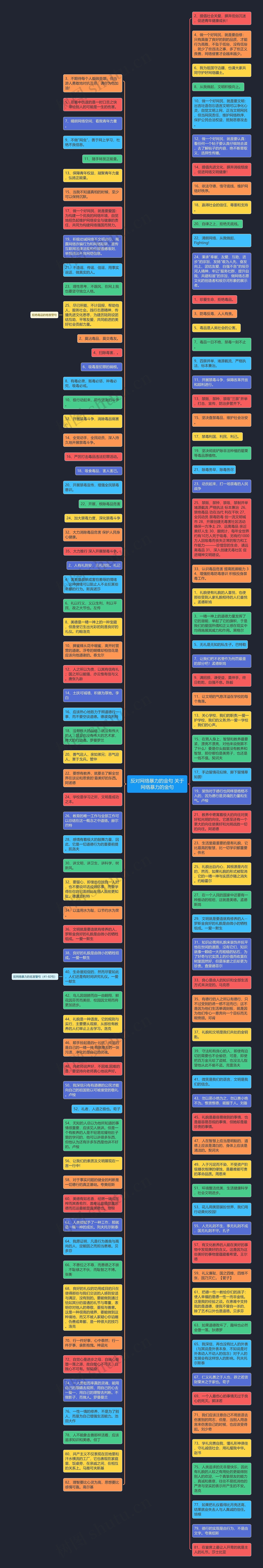 反对网络暴力的金句 关于网络暴力的金句