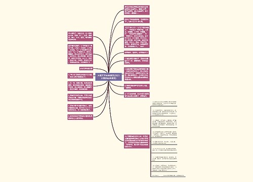火爆天王经典语录(2021火爆的经典语录) 火爆天王经典语录(2021火爆的经典语录)