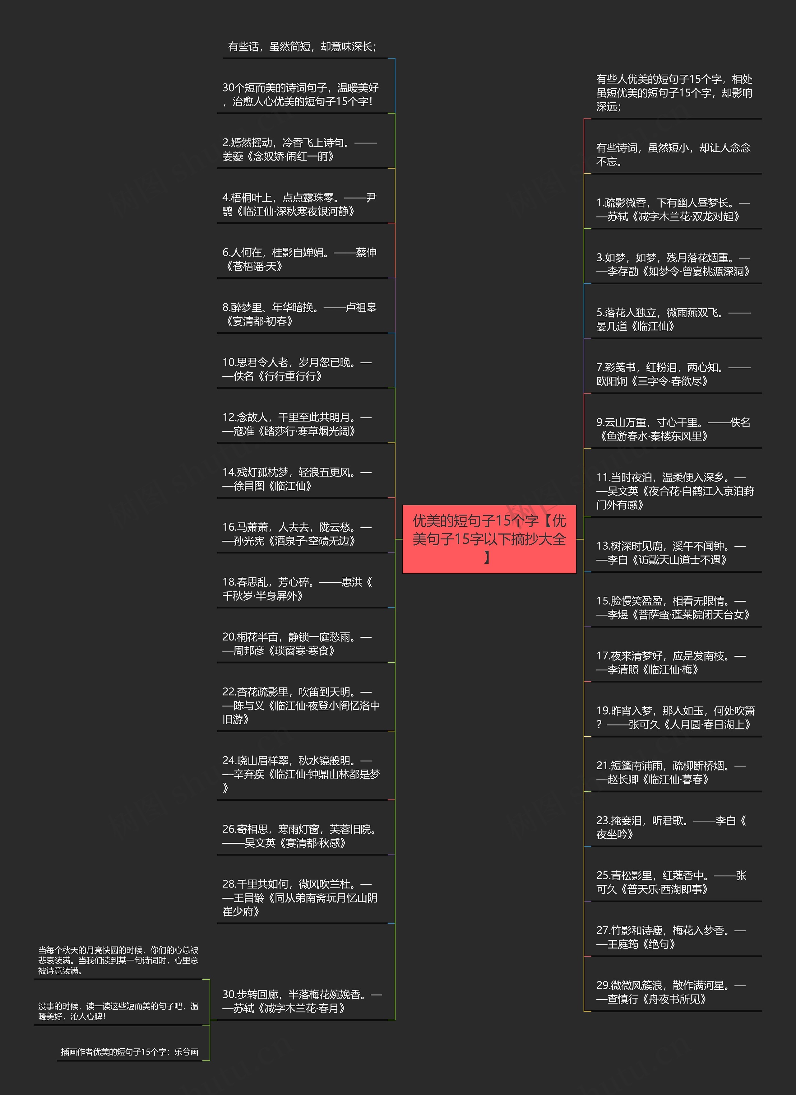 优美的短句子15个字【优美句子15字以下摘抄大全】