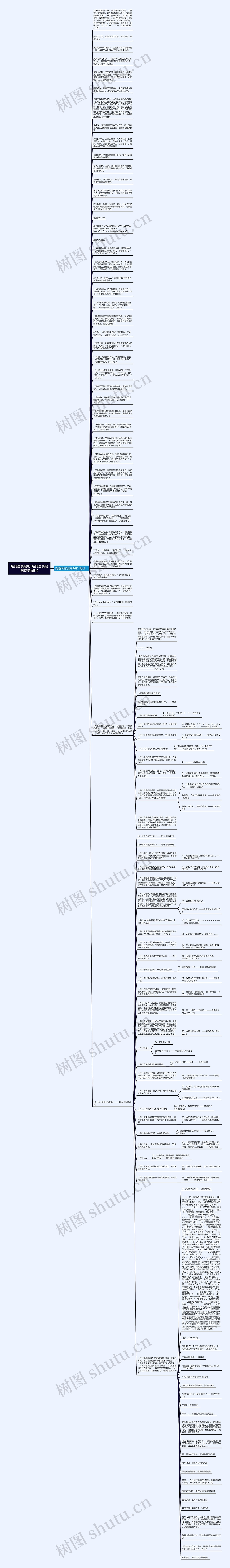 经典语录贴吧(经典语录贴吧搞笑图片)思维导图