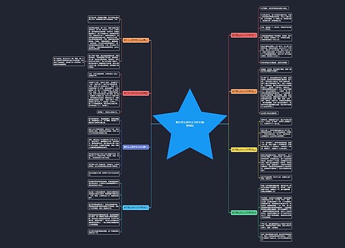 那次怎么样作文300字(推荐8篇) 那次怎么样作文300字(推荐8篇)