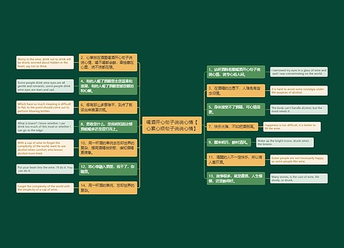 喝酒开心句子说说心情【心累心烦句子说说心情】