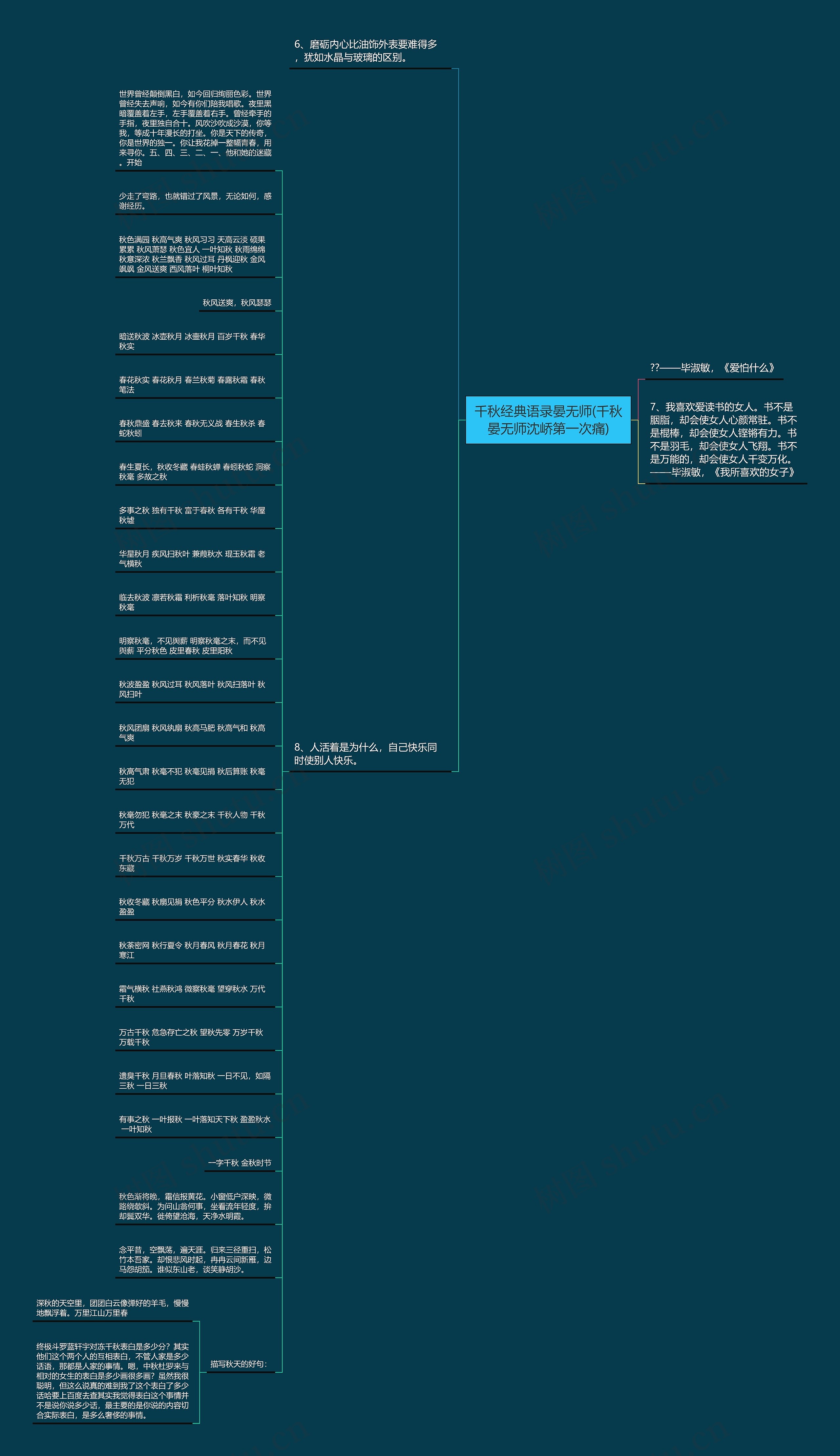 千秋经典语录晏无师(千秋晏无师沈峤第一次痛)思维导图