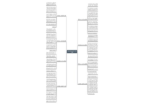 可爱小狗长什么样子作文共8篇 可爱小狗长什么样子作文共8篇