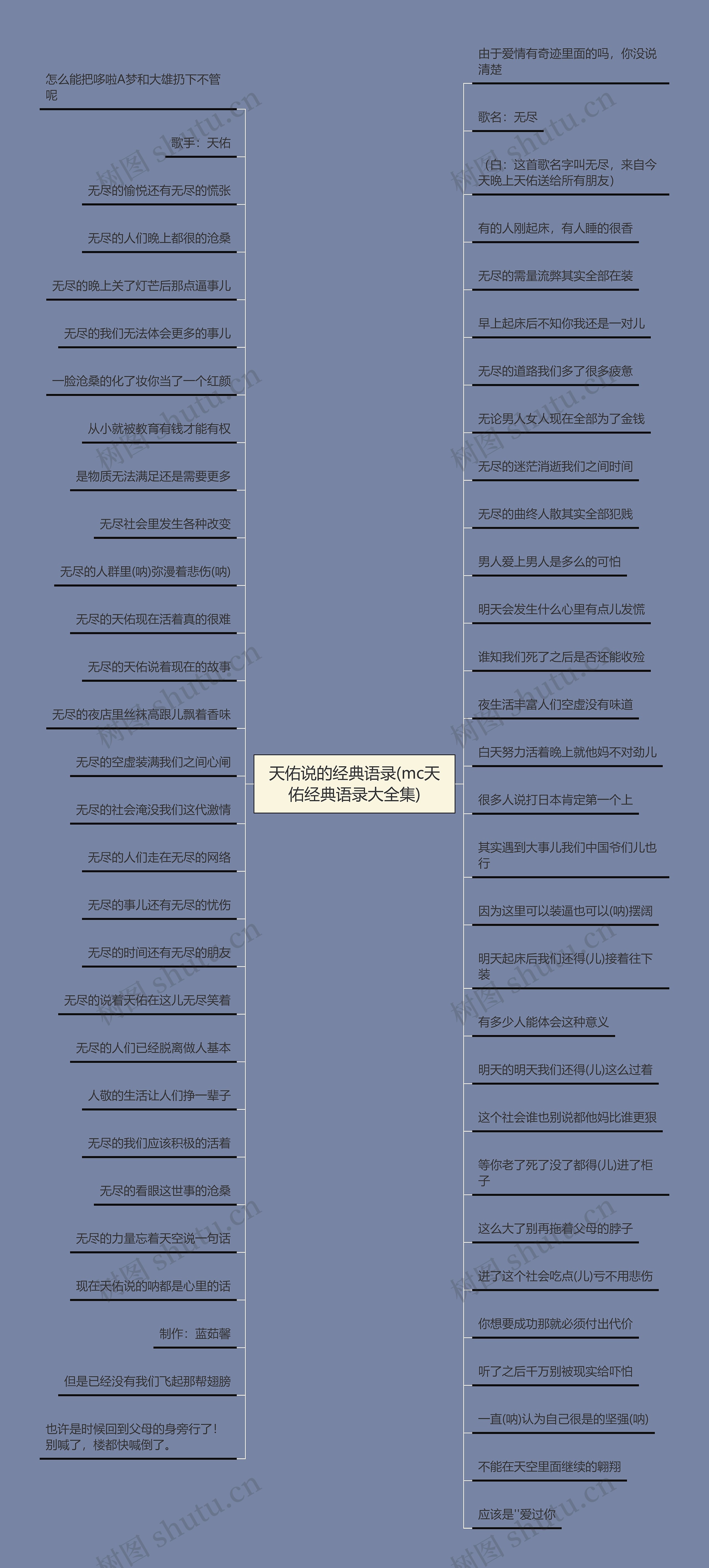 天佑说的经典语录(mc天佑经典语录大全集) 天佑说的经典语录(mc天佑经典语录大全集)
