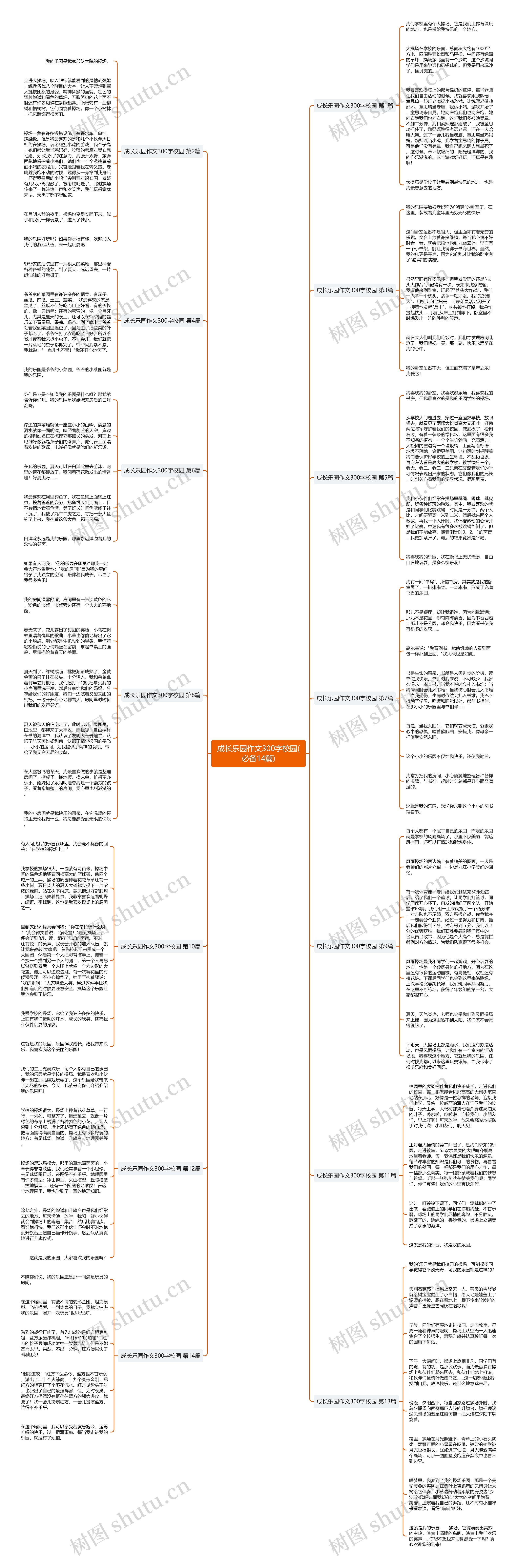 成长乐园作文300字校园(必备14篇)思维导图