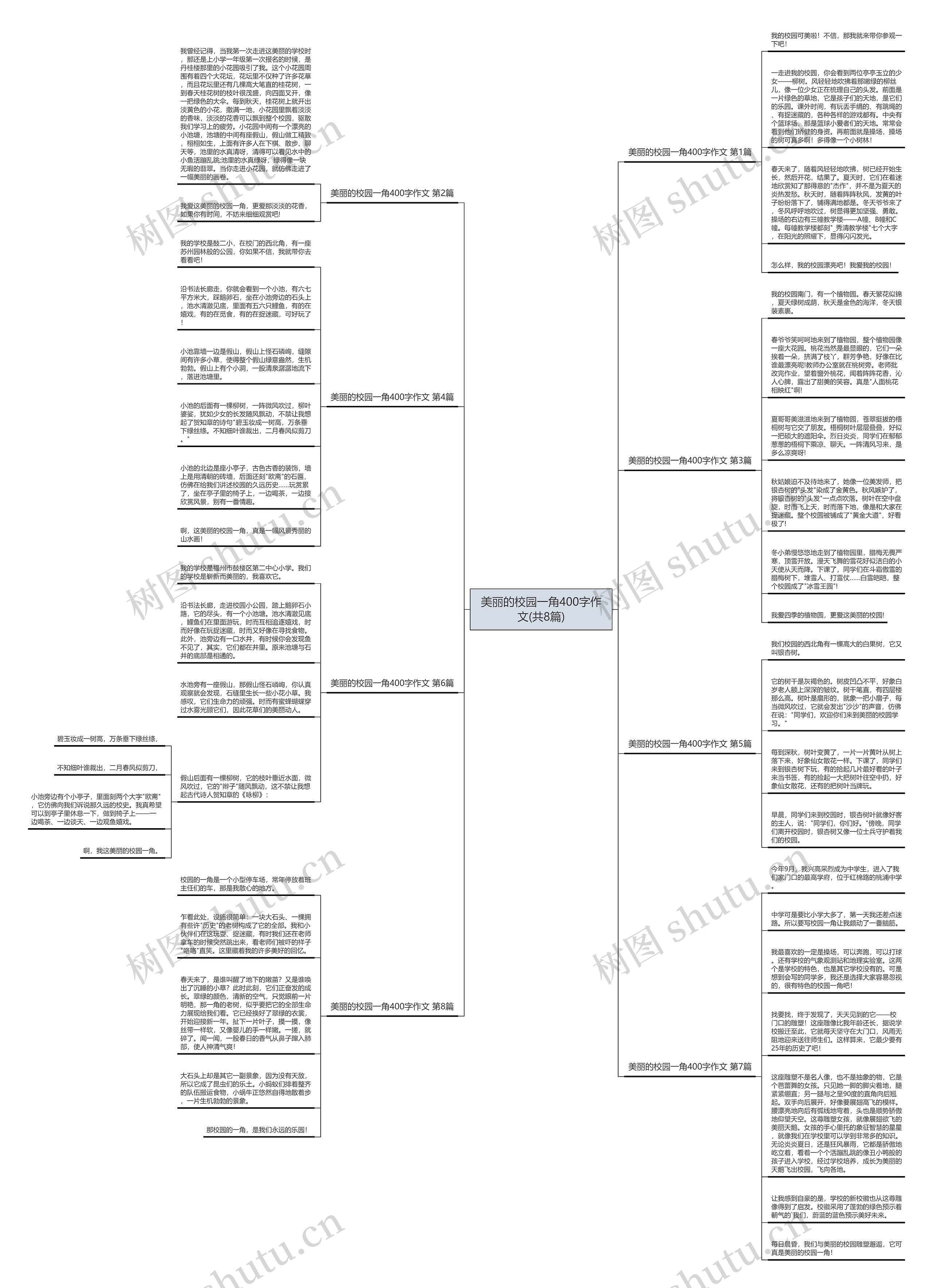 美丽的校园一角400字作文(共8篇)