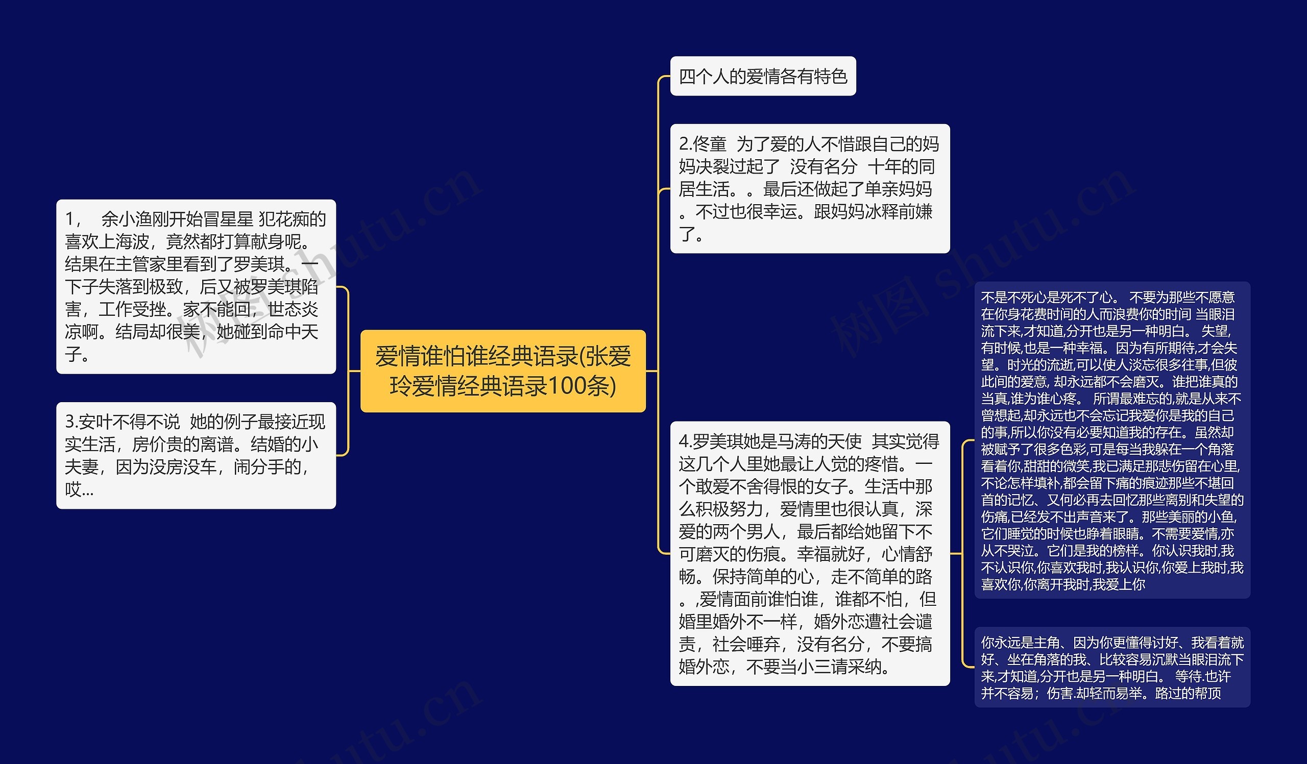 爱情谁怕谁经典语录(张爱玲爱情经典语录100条)