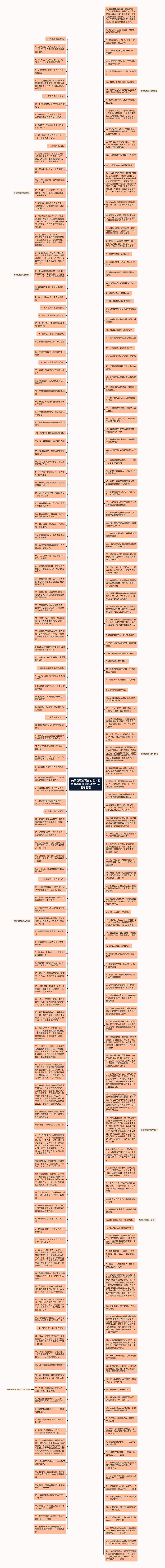 关于善意的谎言的名人名言有哪些 善意的谎言名人名句名言思维导图