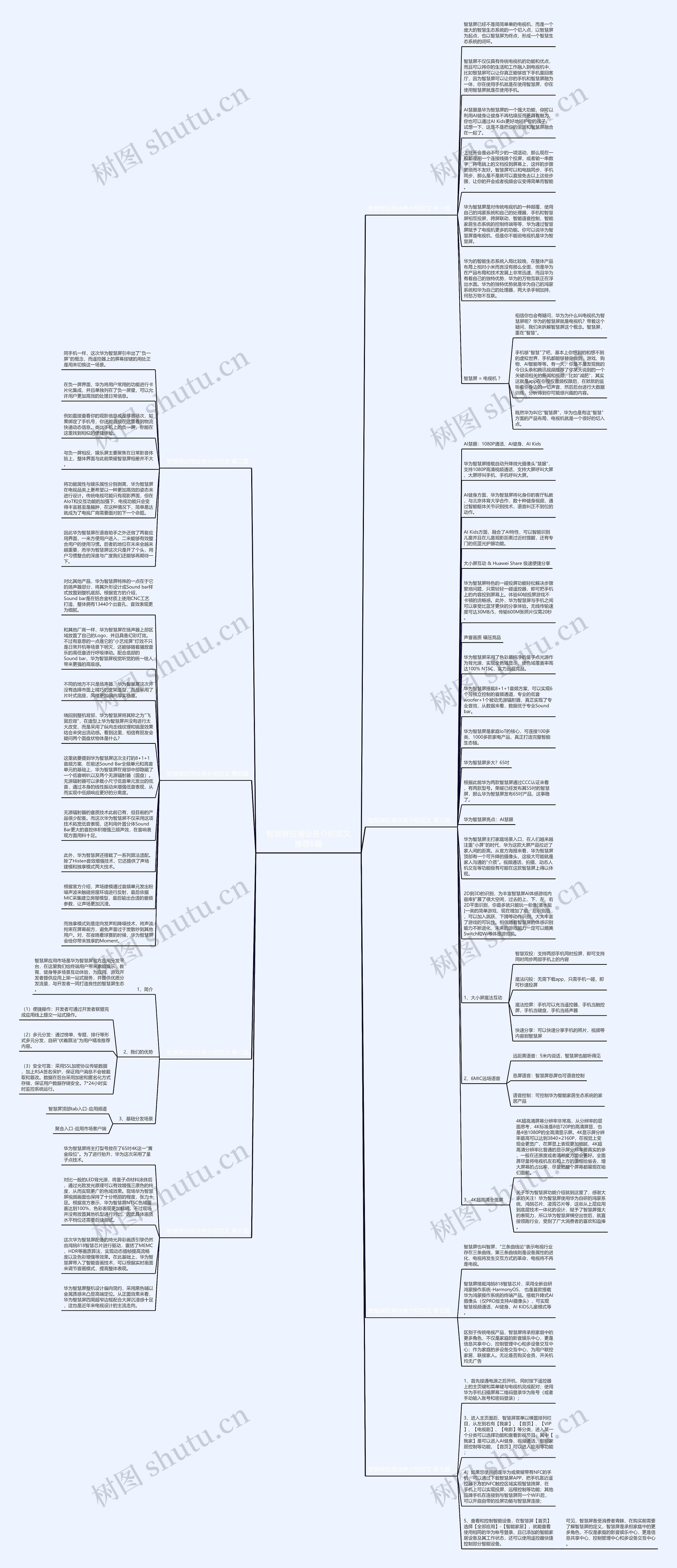 智慧屏应用业务介绍范文推荐8篇思维导图