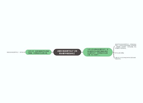 水稻丰收的季节句子【形容水稻丰收的诗句】