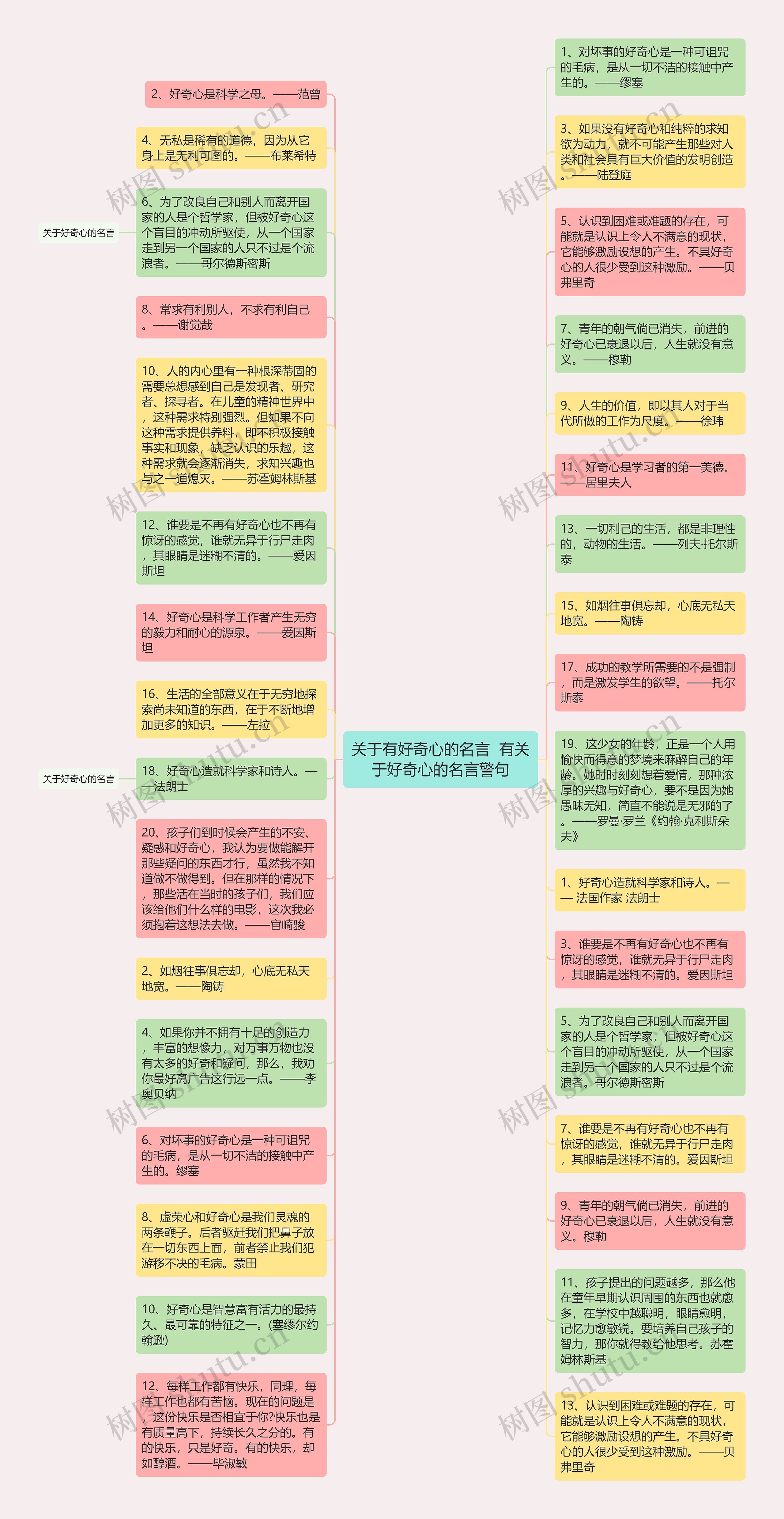 关于有好奇心的名言  有关于好奇心的名言警句
