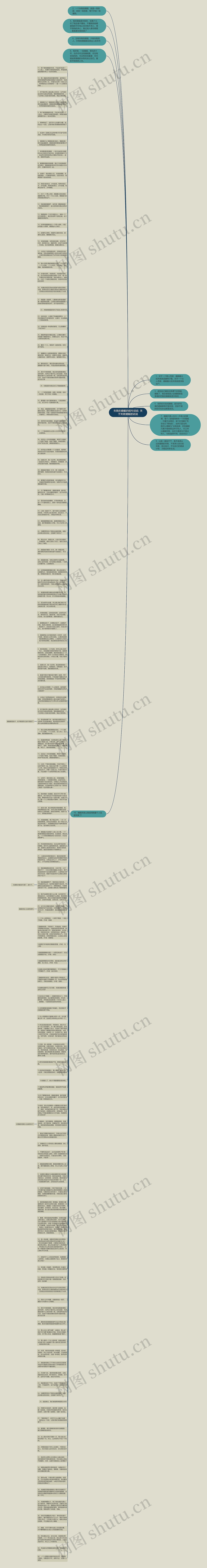失败的婚姻的短句说说  关于失败婚姻的说说思维导图