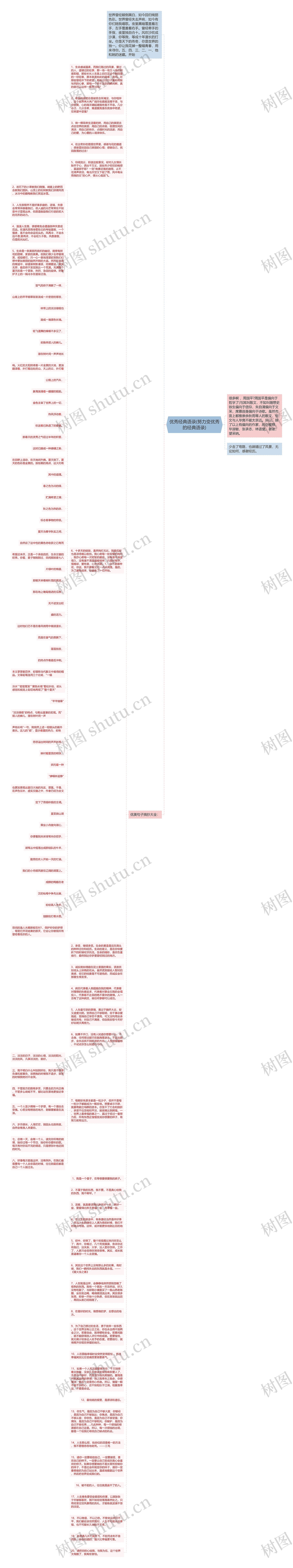 优秀经典语录(努力变优秀的经典语录)思维导图