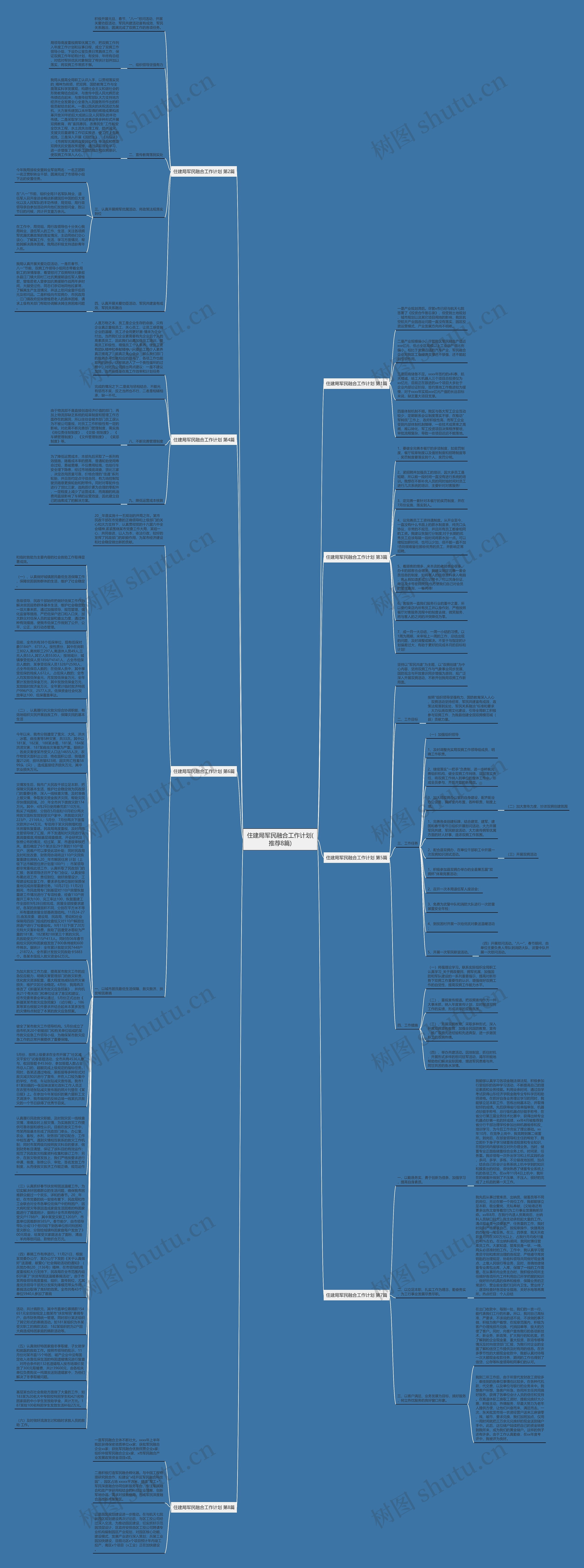 住建局军民融合工作计划(推荐8篇)思维导图