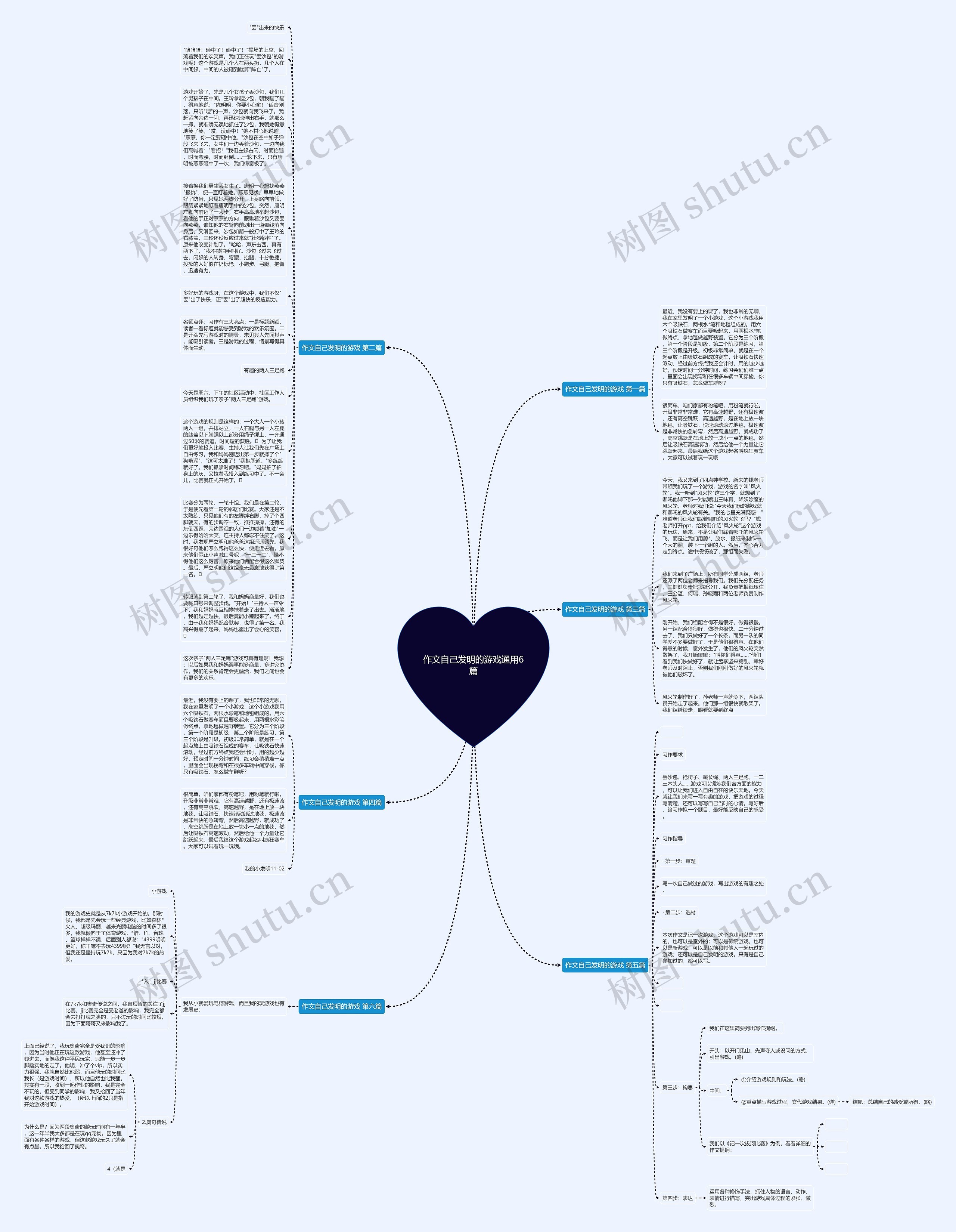 作文自己发明的游戏通用6篇思维导图