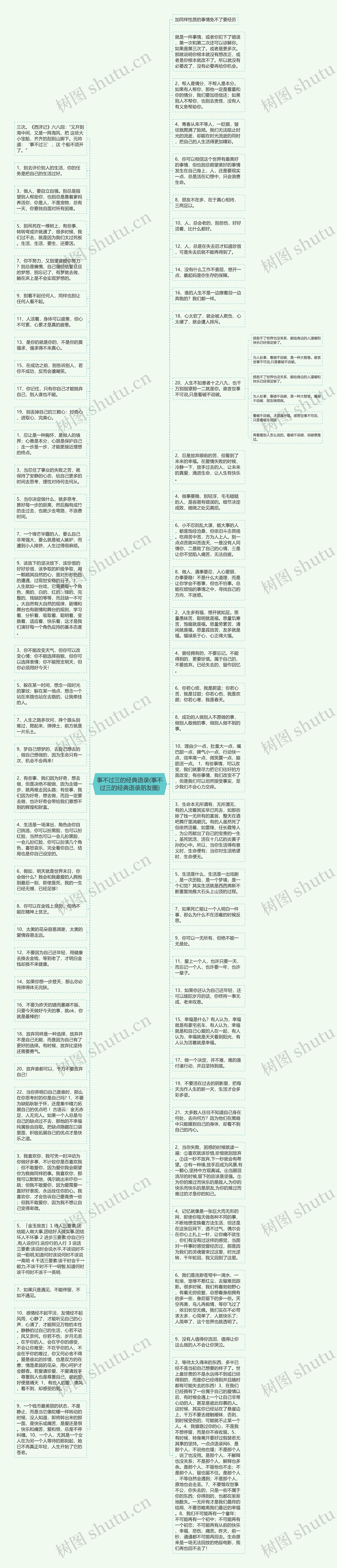 事不过三的经典语录(事不过三的经典语录朋友圈)思维导图