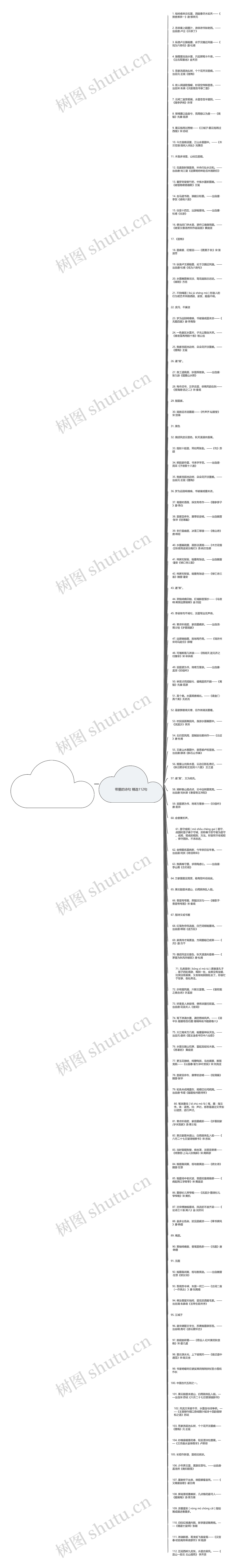 带墨的诗句精选112句思维导图