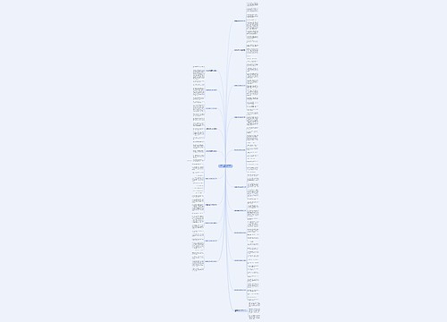 我学到的知识200字作文精选21篇