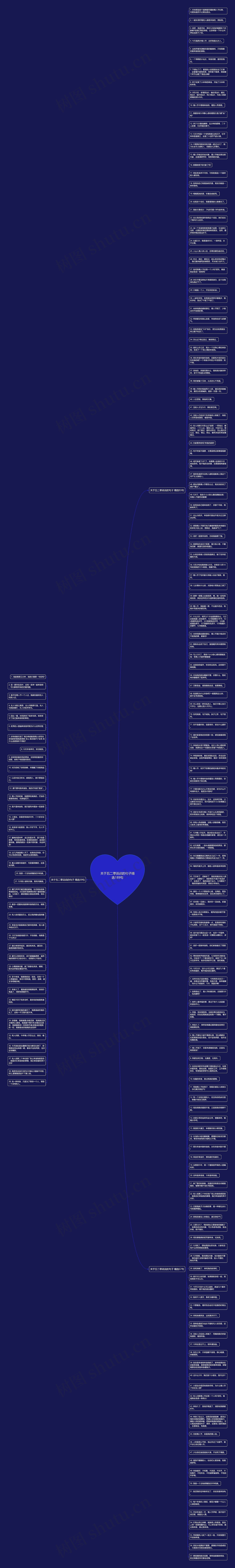 关于五二零说说的句子精选189句思维导图