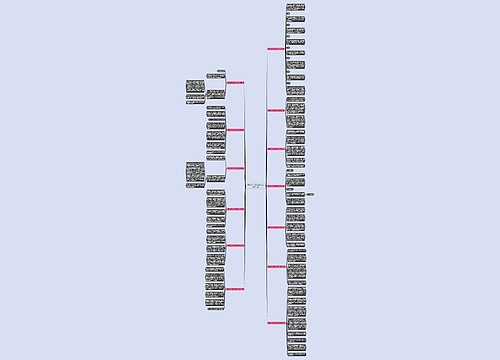 植物生长过程400字作文通用13篇