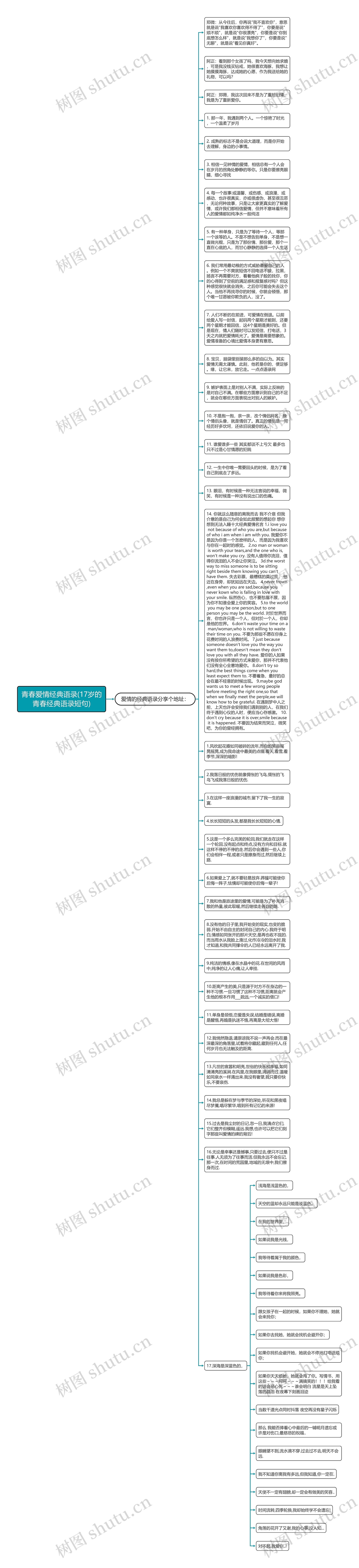 青春爱情经典语录(17岁的青春经典语录短句)思维导图