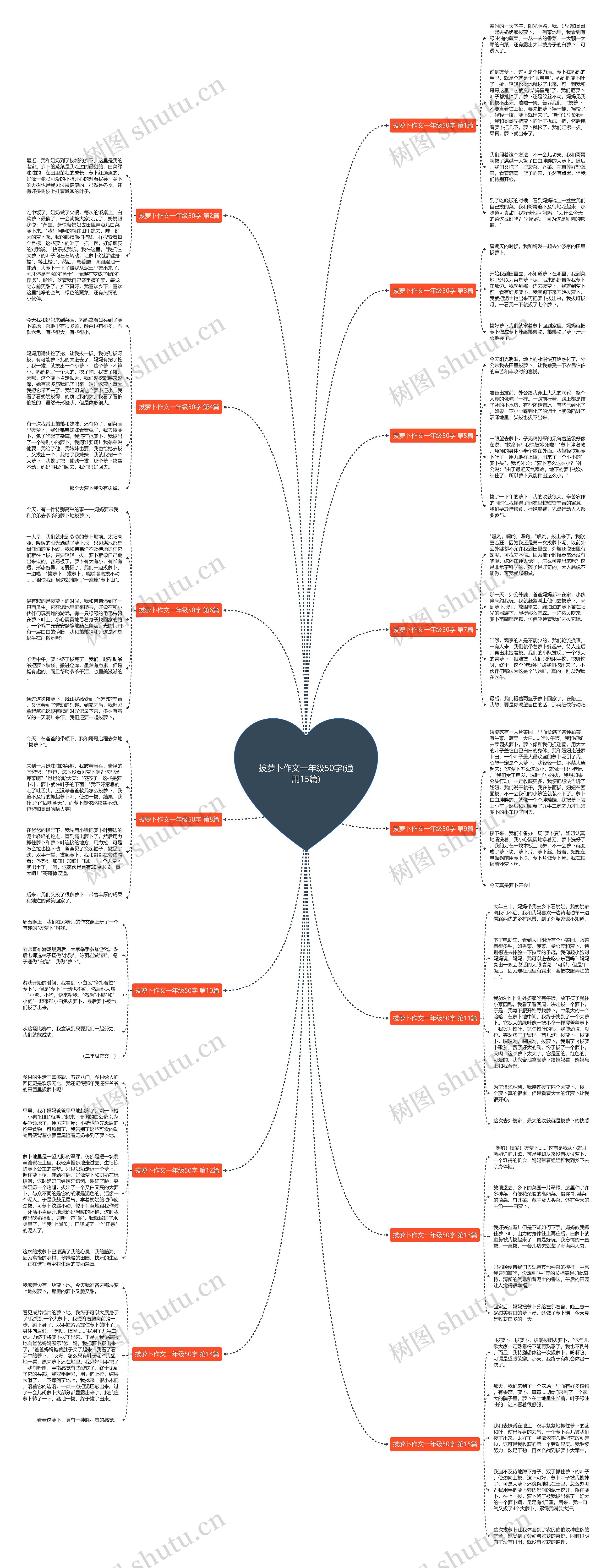 拔萝卜作文一年级50字(通用15篇) 拔萝卜作文一年级50字(通用15篇)