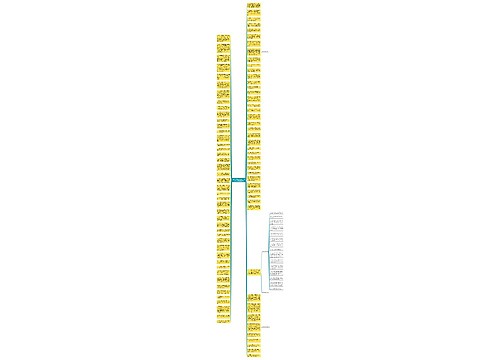 关于手表的优美短句  关于手表的简短浪漫语句