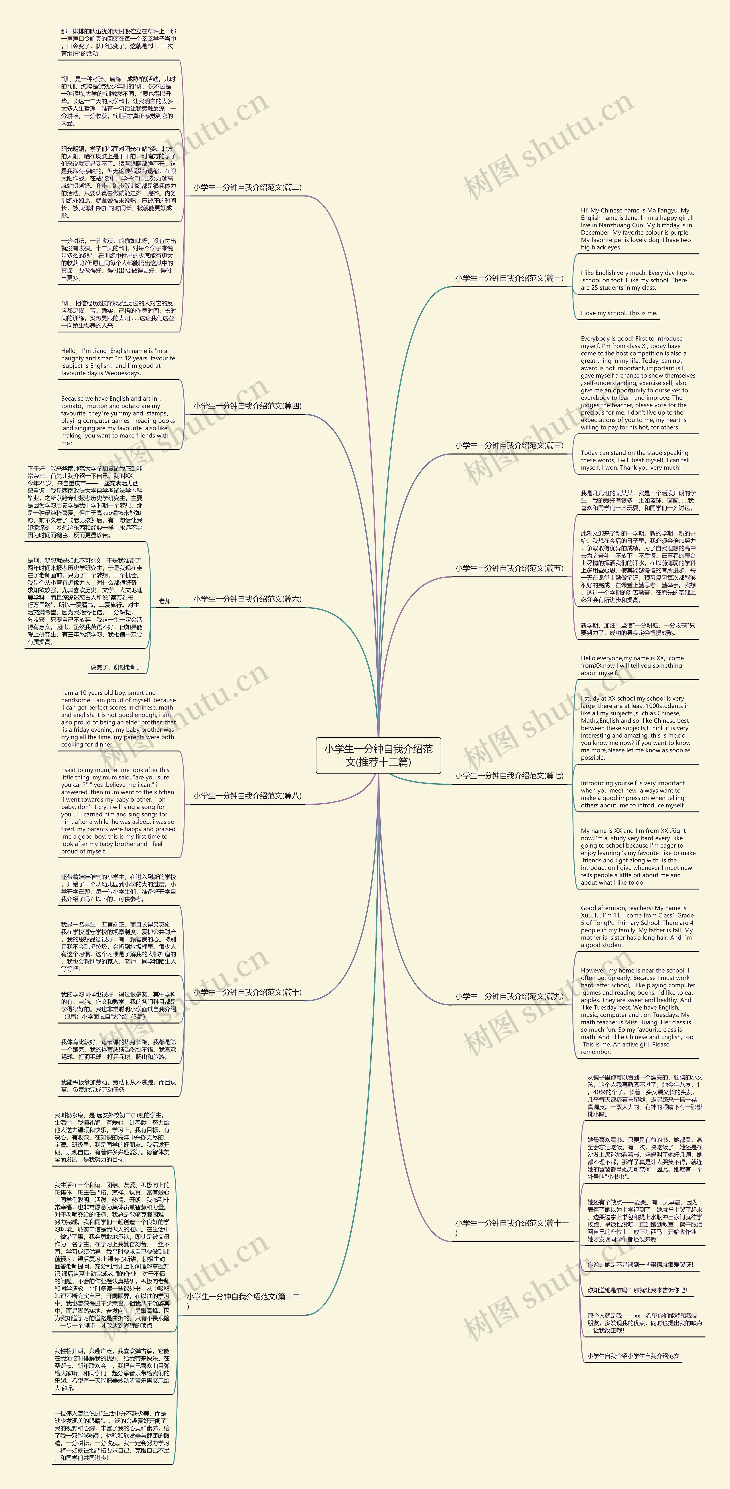 小学生一分钟自我介绍范文(推荐十二篇) 小学生一分钟自我介绍范文(推荐十二篇)