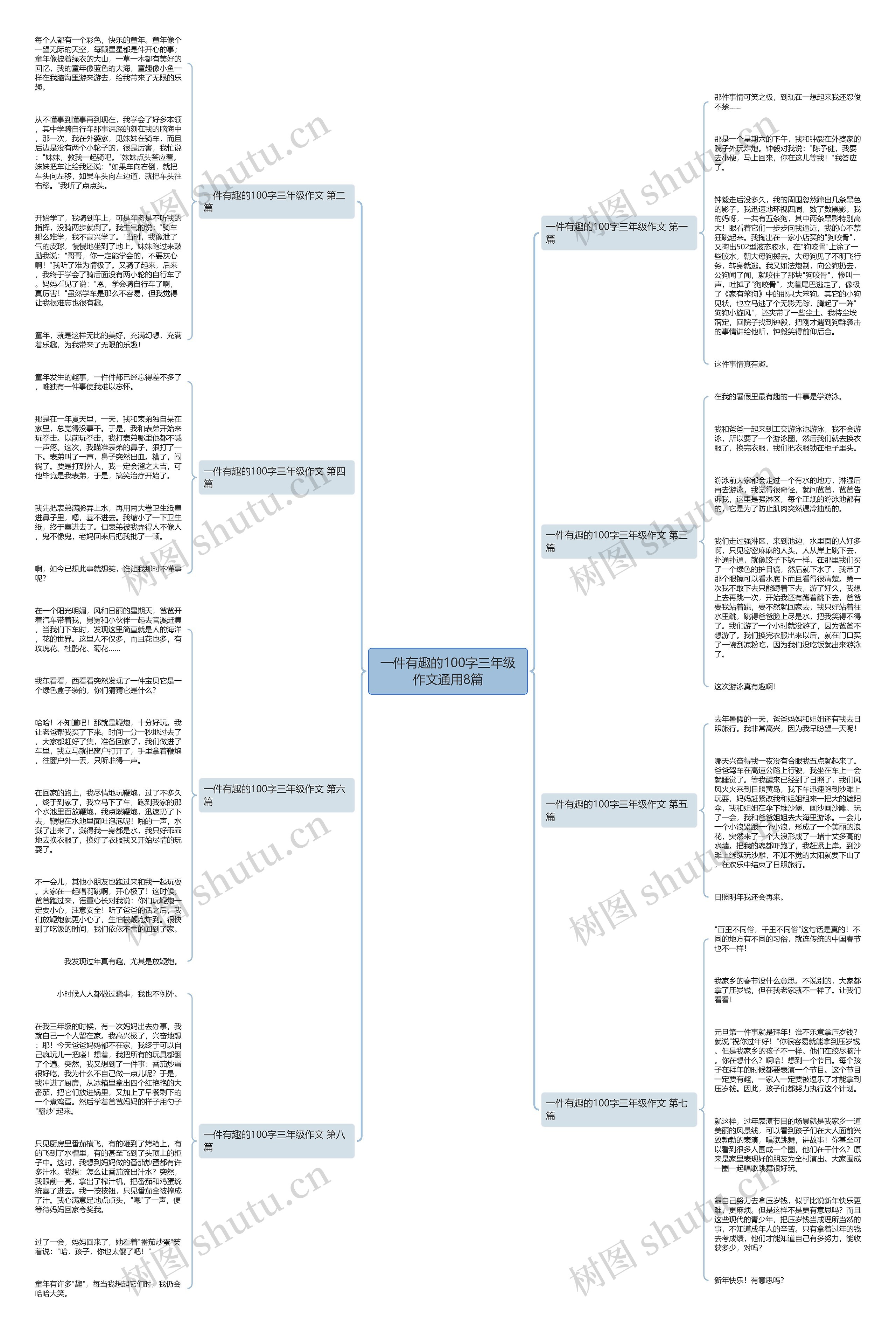 一件有趣的100字三年级作文通用8篇思维导图