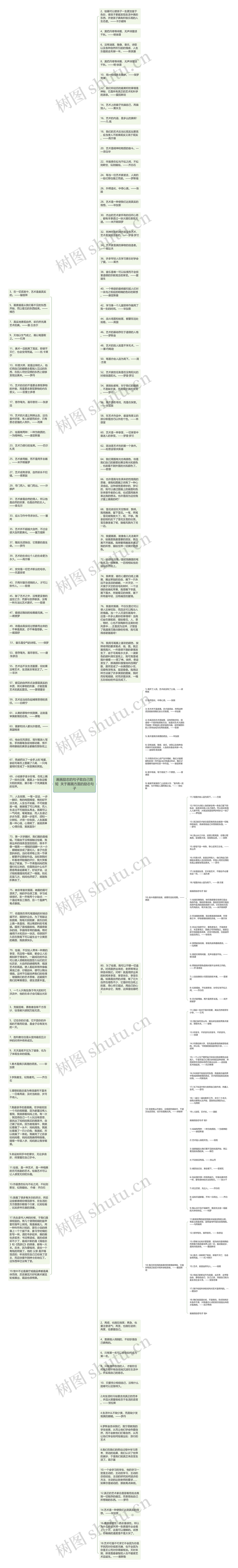画画励志的句子致自己简短  关于画画方面的励志句子思维导图