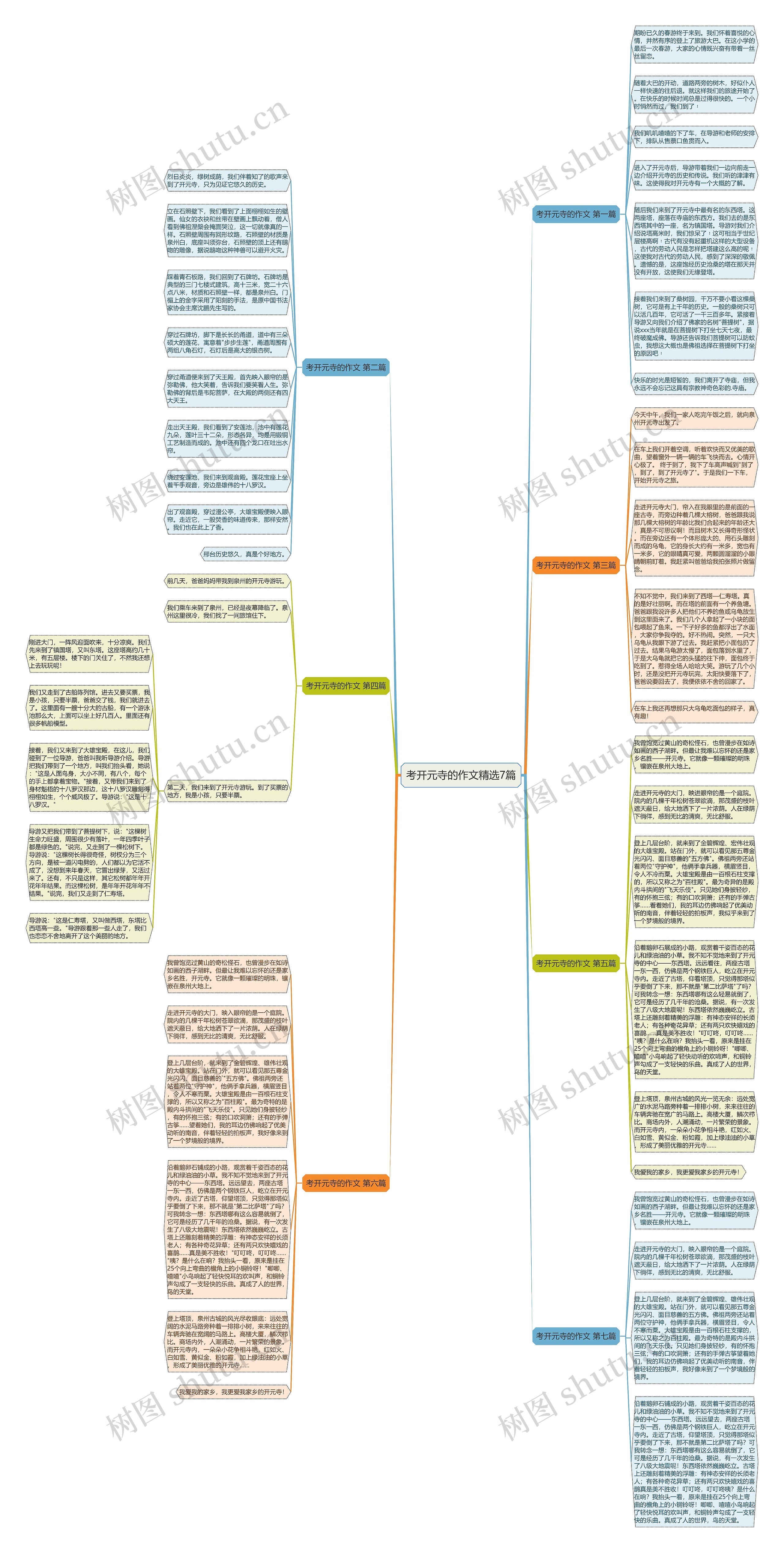 考开元寺的作文精选7篇 考开元寺的作文精选7篇